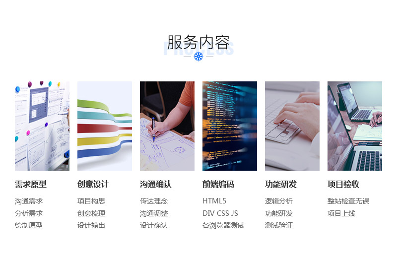 网站定制, 网站定制, 网站建设, 企业展示, 企业网站制作, 官网建设, 其他网站定制